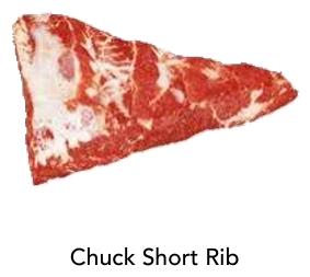 Chuck Short Rib