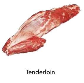 Tenderloin