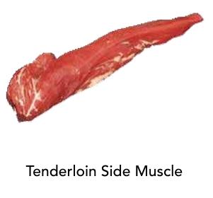Tenderloin Side Muscle