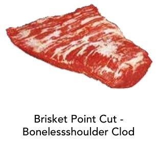 Brisket Point Cut Boneless