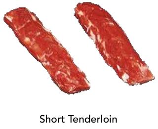 Short Tenderloin