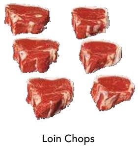 Loin Chops