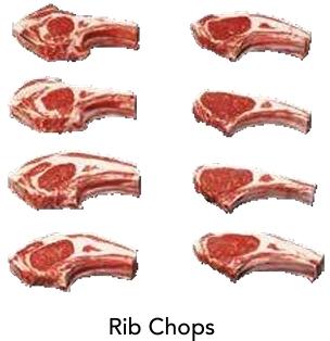 Rib Chops