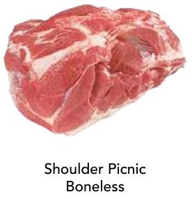 Shoulder Picnic Boneless