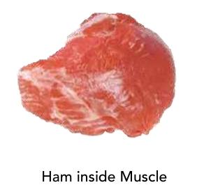 Ham Inside Muscle