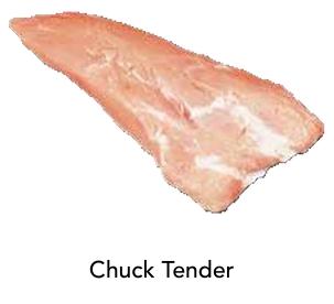 Chuck Tender