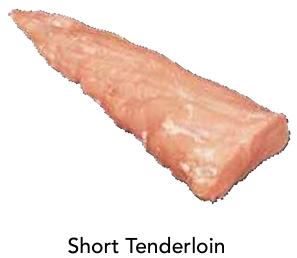 Short Tenderloin