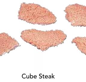 Cube Steak